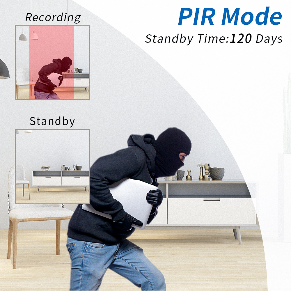 MD31 1080P PIR Camera Body Recorder Sleep Mode